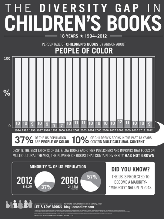 Screen Shot 2013-06-20 at 9.45.30 AM